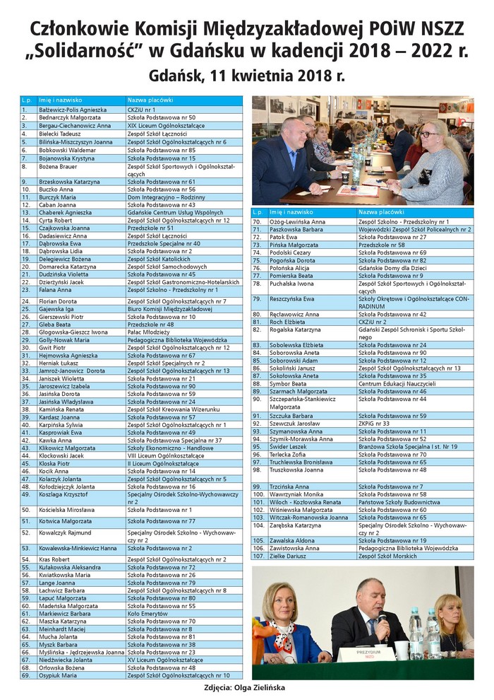 Biuletyn Informacyjny nr 78 02